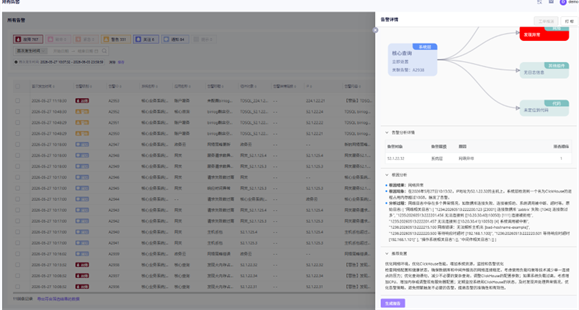 日志异常根因分析界面截图
